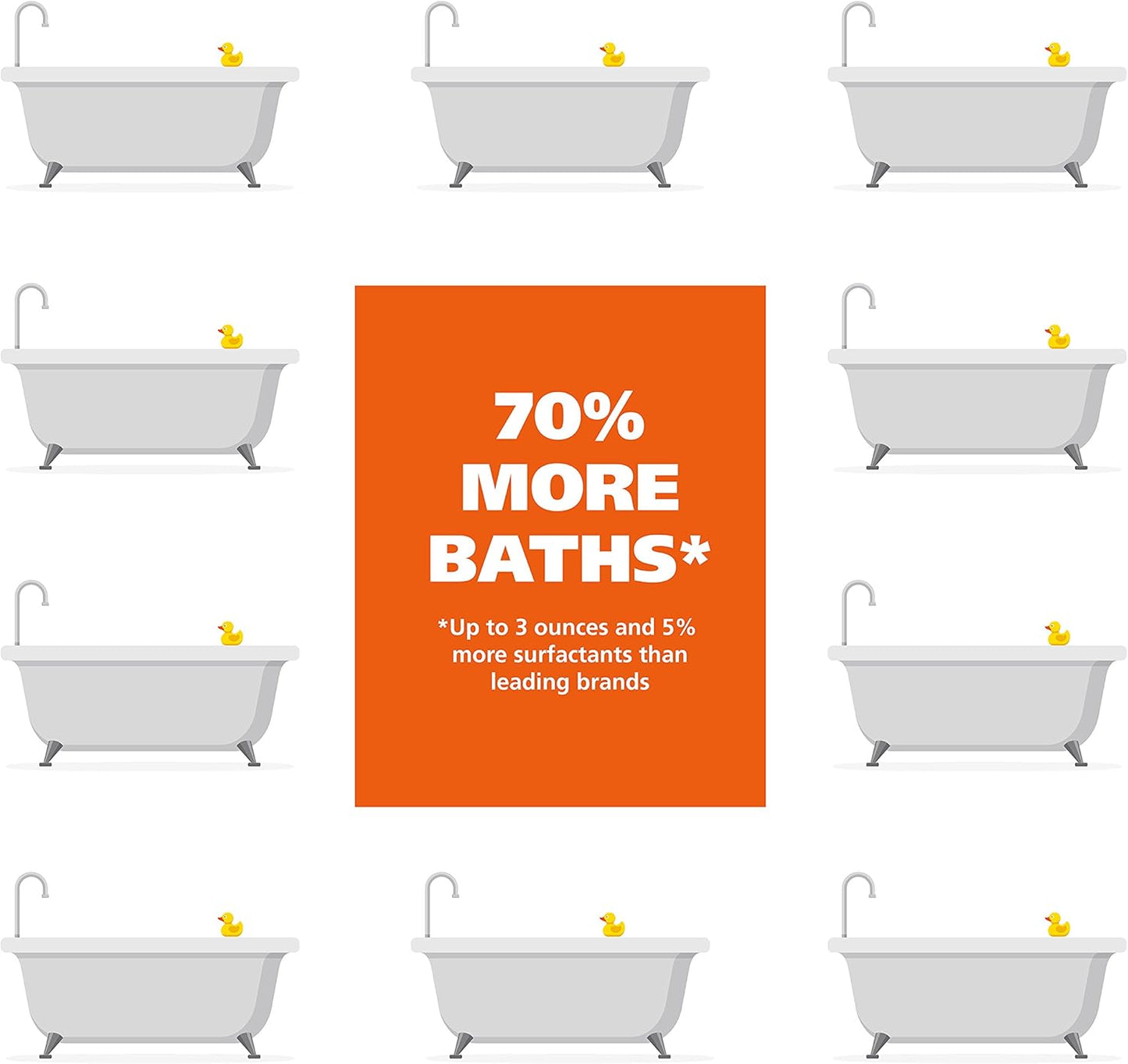 Wahl USA 4-in-1 Calming Dog Shampoo with Lavender Chamomile Scent – Cleans, Conditions, Detangles, & Moisturizes - Pet Friendly Formula - 24 Oz - Model 820000A