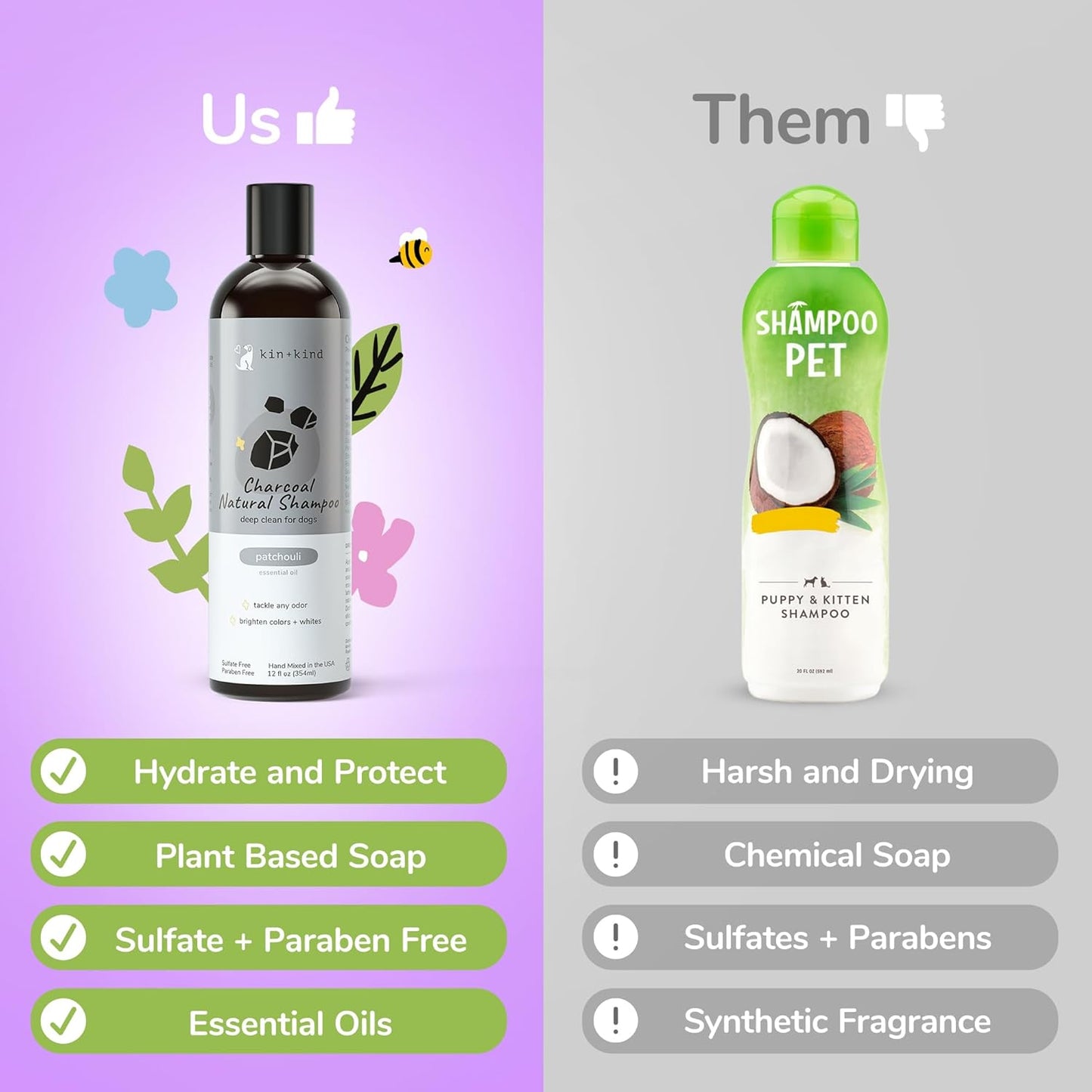 kin+kind Anti-Itch Dog & Cat Shampoo for Itchy Skin and Allergies - Safe, Natural Formula with Olive, Coconut, and Avocado Oil - Made in The USA - Great for Dog Grooming and Cat Supplies (12 fl oz)