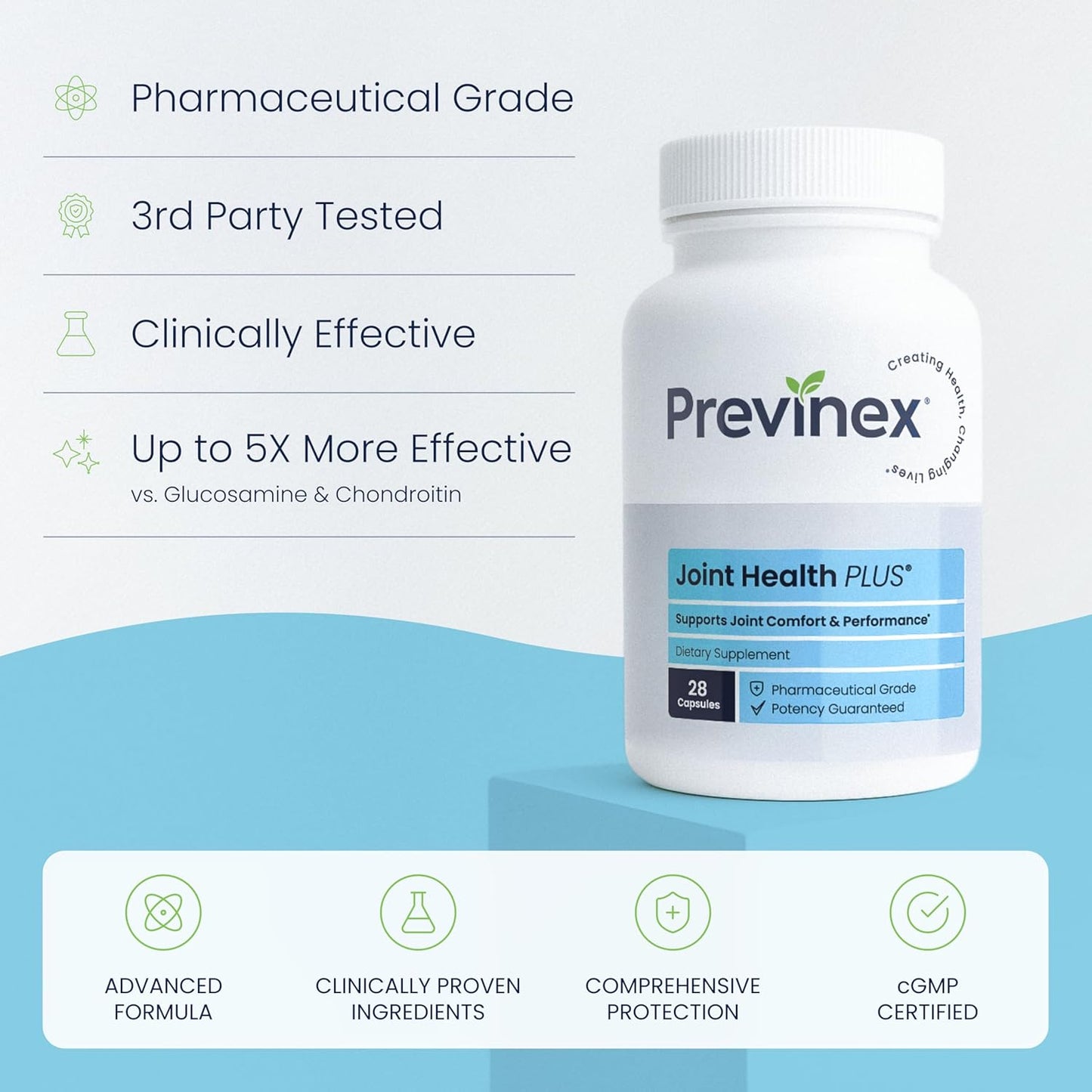 Joint Support Supplement with Natural Eggshell Membrane, Glucosamine Chondroitin, Collagen, Hyaluronic Acid, and Boswellia for Joint Health, Flexibility, and Mobility - 4-Week Supply