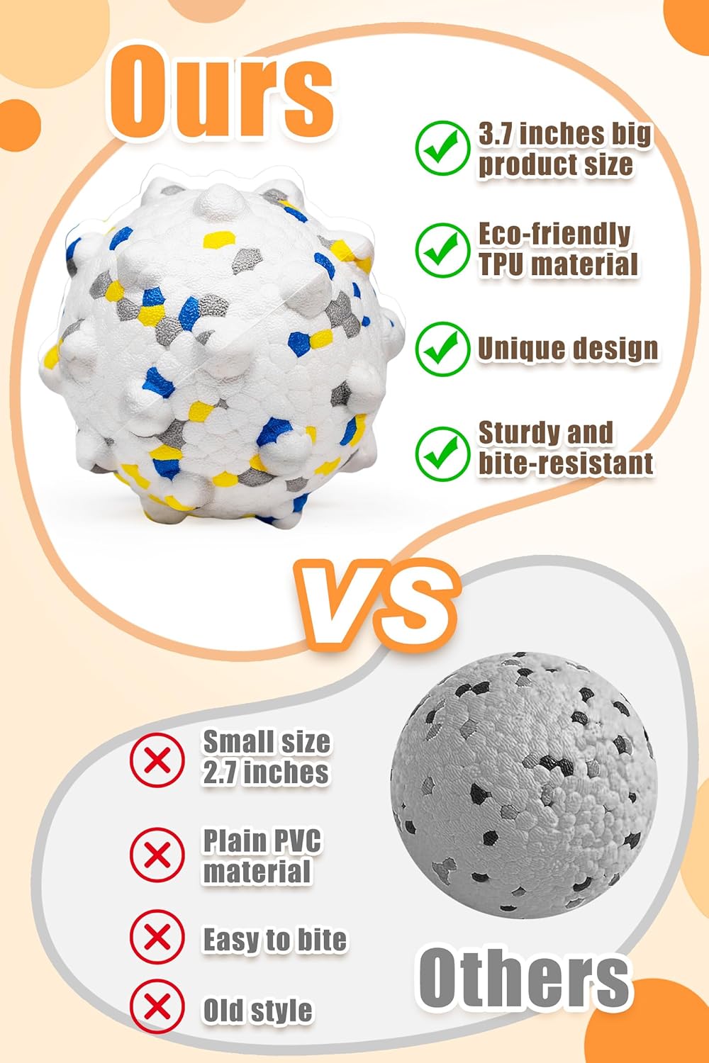 2.36'' Dog Balls for Dogs Aggressive Chewers Indestructible Tennis Durable Bouncy Interactive Dog Toy Balls for Fetch Game Floating Training(White Medium)